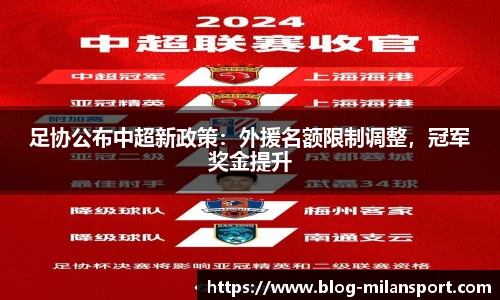 足协公布中超新政策：外援名额限制调整，冠军奖金提升